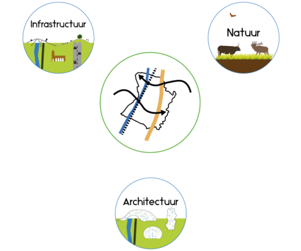 Bouwmeester-ppt-6