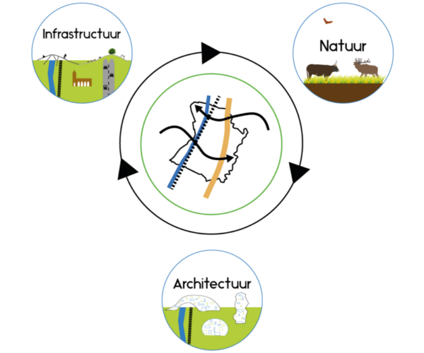 Bouwmeester-ppt-7